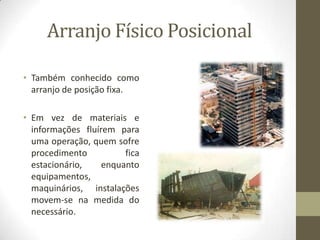 Arranjo Físico Posicional
• Também conhecido como
arranjo de posição fixa.
• Em vez de materiais e
informações fluírem para
uma operação, quem sofre
procedimento
fica
estacionário,
enquanto
equipamentos,
maquinários, instalações
movem-se na medida do
necessário.

 