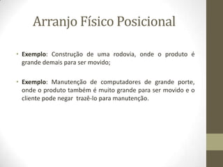 Arranjo Físico Posicional
• Exemplo: Construção de uma rodovia, onde o produto é
grande demais para ser movido;
• Exemplo: Manutenção de computadores de grande porte,
onde o produto também é muito grande para ser movido e o
cliente pode negar trazê-lo para manutenção.

 