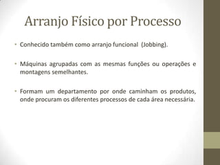 Arranjo Físico por Processo
• Conhecido também como arranjo funcional (Jobbing).
• Máquinas agrupadas com as mesmas funções ou operações e
montagens semelhantes.
• Formam um departamento por onde caminham os produtos,
onde procuram os diferentes processos de cada área necessária.

 