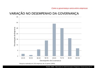 Arranjos de Governança de TI