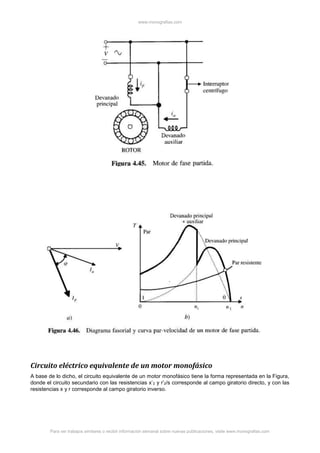 www.monografias.com
Para ver trabajos similares o recibir información semanal sobre nuevas publicaciones, visite www.monografias.com
Circuito eléctrico equivalente de un motor monofásico
A base de lo dicho, el circuito equivalente de un motor monofásico tiene la forma representada en la Figura,
donde el circuito secundario con las resistencias x’2 y r’2/s corresponde al campo giratorio directo, y con las
resistencias x y r corresponde al campo giratorio inverso.
 