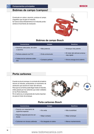 Componentes principales

     Bobinas de campo (campos)

     Construido en cobre o aluminio, produce el campo
     magnético que irá girar el inducido.
     Su fuerza actúa directamente en el inducido produ-
     ciendo el movimiento de revolución.




                                            Bobinas de campo Bosch
                 Características                             Ventajas               Beneficios

         • Alambres adecuados, de cobre
                                                • Más potencia             • Arranque más potente
           o aluminio

                                                                           • El motor del vehículo arranca
         • Perfecta aislación de PVC            • Evita cortocircuito
                                                                             más rápido

         • Cables de los carbones solda-
                                                • Contacto perfecto        • Ahorra energia de la batería
           dos




     Porta carbones

     Cuando se da el arranque, la corriente de la batería
     recorre el inducido, produciendo el movimiento de                                                          ��
                                                                                                              �� ��
                                                                                                       ����



                                                                                                                     �
     revolución que acciona el motor del vehículo.


                                                                                                                         ��
     Para que la corriente pueda llegar hasta el inducido,
                                                                                                            ��
                                                                                                                 � ���
                                                                                                        �



     antes pasará por los carbones que estan soldados                                                               �
     en los Porta Carbones.
     Por lo tanto es un componente de mucha importan-
     cia para el motor de arranque.



                                             Porta carbones Bosch
                 Características                             Ventajas               Beneficios

         • Soporte con tratamiento de
                                                • No oxida                 • Más durabilidad
           superfície especial

         • Resorte especial para los car-
                                                • Mejor contacto           • Mejor arranque
           bones


         • Carbones con dureza calibrada        • No desgasta el coletor   • Menos mantenimiento




16
                                   www.todomecanica.com
 