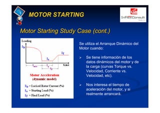 MotorMotor StartingStarting StudyStudy Case (cont.)Case (cont.)
MOTOR STARTING
Se utiliza el Arranque Dinámico del
Motor cuando:
Se tiene información de los
datos dinámicos del motor y de
la carga (curvas Torque vs.
Velocidad, Corriente vs.
Velocidad, etc).
Nos interesa el tiempo de
aceleración del motor, y si
realmente arrancará.
 