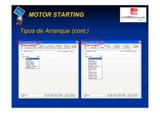 MOTOR STARTING
Tipos de Arranque (cont.)Tipos de Arranque (cont.)
 