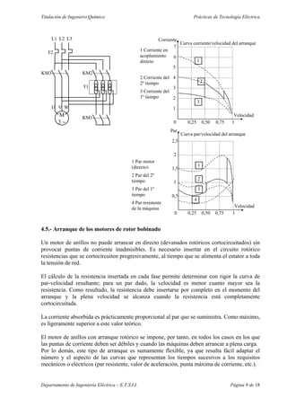 Arranque de motores electricos | PDF