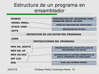 Arranque de Sistema Operativo con Assembler | PPT