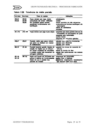 GRUPO TECNOLOGÍA MECÁNICA – PROCESOS DE FABRICACIÒN
AJUSTES Y TOLERANCIAS Página 29 de 39
GTM
 