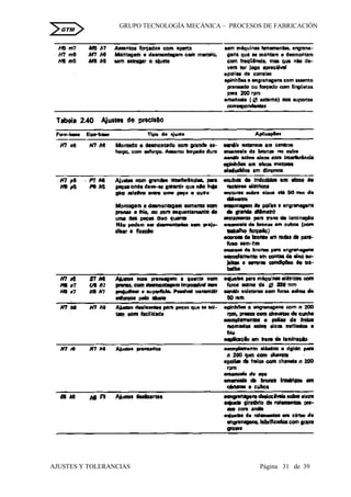 GRUPO TECNOLOGÍA MECÁNICA – PROCESOS DE FABRICACIÒN
AJUSTES Y TOLERANCIAS Página 31 de 39
GTM
 