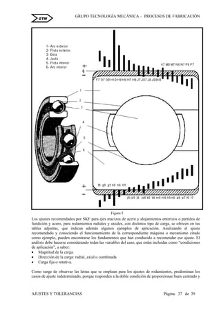 GRUPO TECNOLOGÍA MECÁNICA – PROCESOS DE FABRICACIÒN
AJUSTES Y TOLERANCIAS Página 37 de 39
GTM
Los ajustes recomendados por SKF para ejes macizos de acero y alojamientos enterizos o partidos de
fundición y acero, para rodamientos radiales y axiales, con distintos tipo de carga, se ofrecen en las
tablas adjuntas, que indican además algunos ejemplos de aplicación. Analizando el ajuste
recomendado y conociendo el funcionamiento de la correspondiente máquina o mecanismo citado
como ejemplo, pueden encontrarse los fundamentos que han conducido a recomendar ese ajuste. El
análisis debe hacerse considerando todas las variables del caso, que están incluidas como “condiciones
de aplicación”, a saber:
 Magnitud de la carga.
 Dirección de la carga: radial, axial o combinada
 Carga fija o rotativa.
Como surge de observar las letras que se emplean para los ajustes de rodamientos, predominan los
casos de ajuste indeterminado, porque responden a la doble condición de proporcionar buen centrado y
Figura 5
 