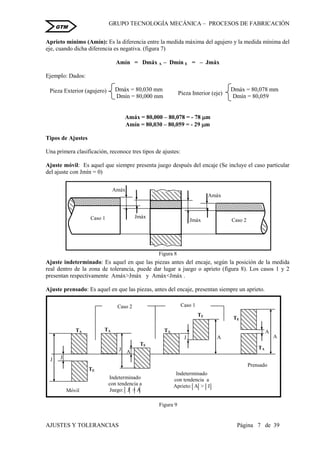 GRUPO TECNOLOGÍA MECÁNICA – PROCESOS DE FABRICACIÒN
AJUSTES Y TOLERANCIAS Página 7 de 39
GTM
Aprieto mínimo (Amín): Es la diferencia entre la medida máxima del agujero y la medida mínima del
eje, cuando dicha diferencia es negativa. (figura 7)
Amín = Dmáx A – Dmín E = – Jmáx
Ejemplo: Dados:
Dmáx = 80,030 mm Dmáx = 80,078 mm
Dmín = 80,000 mm Dmín = 80,059
Amáx = 80,000 – 80,078 = - 78 m
Amín = 80,030 – 80,059 = - 29 m
Tipos de Ajustes
Una primera clasificación, reconoce tres tipos de ajustes:
Ajuste móvil: Es aquel que siempre presenta juego después del encaje (Se incluye el caso particular
del ajuste con Jmín = 0)
Ajuste indeterminado: Es aquel en que las piezas antes del encaje, según la posición de la medida
real dentro de la zona de tolerancia, puede dar lugar a juego o aprieto (figura 8). Los casos 1 y 2
presentan respectivamente Amáx>Jmáx y Amáx<Jmáx .
Ajuste prensado: Es aquel en que las piezas, antes del encaje, presentan siempre un aprieto.
Pieza Exterior (agujero) Pieza Interior (eje)
Figura 8
Jmáx
Amáx
Jmáx
Amáx
Caso 1 Caso 2
J J
A
J
J
AA
A
Móvil
Prensado
Indeterminado
con tendencia a
Juego: J > A
Indeterminado
con tendencia a
Aprieto: A > J
Figura 9
TA
TE
TA TA
TA
TE
TE
TE
Caso 2 Caso 1
 