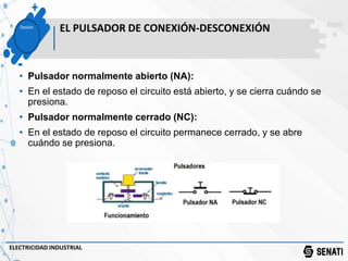 Sesión
EL PULSADOR DE CONEXIÓN-DESCONEXIÓN
ELECTRICIDAD INDUSTRIAL
• Pulsador normalmente abierto (NA):
• En el estado de reposo el circuito está abierto, y se cierra cuándo se
presiona.
• Pulsador normalmente cerrado (NC):
• En el estado de reposo el circuito permanece cerrado, y se abre
cuándo se presiona.
 