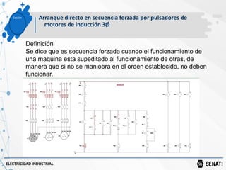 Sesión Arranque directo en secuencia forzada por pulsadores de
motores de inducción 3Ø
ELECTRICIDAD INDUSTRIAL
Definición
Se dice que es secuencia forzada cuando el funcionamiento de
una maquina esta supeditado al funcionamiento de otras, de
manera que si no se maniobra en el orden establecido, no deben
funcionar.
 