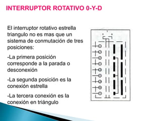 INTERRUPTOR ROTATIVO 0-Y-D
El interruptor rotativo estrella
triangulo no es mas que un
sistema de conmutación de tres
posiciones:
-La primera posición
corresponde a la parada o
desconexión
-La segunda posición es la
conexión estrella
-La tercera conexión es la
conexión en triángulo
 