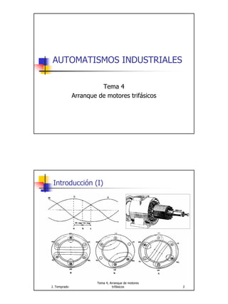 AUTOMATISMOS INDUSTRIALES 
Tema 4 
Arranque de motores trifásicos 
J. Temprado 
Tema 4, Arranque de motores 
trifásicos 2 
Introducción (I) 
 