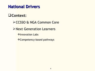 National Drivers Context: CCSSO & NGA Common Core  Next Generation Learners Innovation Labs Competency-based pathways 
