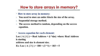 array lecture engineeringinformatin_technology.pptx | Free Download