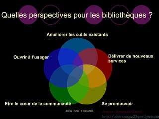 Quelles perspectives pour les bibliothèques ? Délivrer de nouveaux  services Auteur : Krajewski Pascal http://bibliotheque20.wordpress.com Améliorer les outils existants  Se promouvoir  Etre le cœur de la communauté Ouvrir à l’usager  
