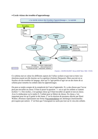 Arras illustrations conf rence maryse m-tra.