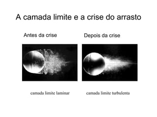 A camada limite e a crise do arrasto
Antes da crise Depois da crise
camada limite laminar camada limite turbulenta
 