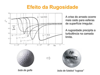 Efeito da Rugosidade
A crise do arrasto ocorre
mais cedo para esferas
de superfície irregular.
A rugosidade precipita a
turbulência na camada
limite.
bola de golfe bola de futebol “rugosa”
 