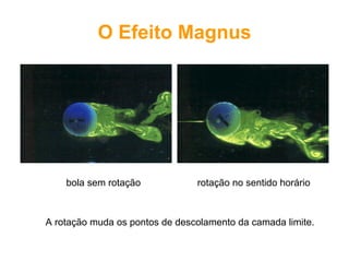 O Efeito Magnus
bola sem rotação rotação no sentido horário
A rotação muda os pontos de descolamento da camada limite.
 