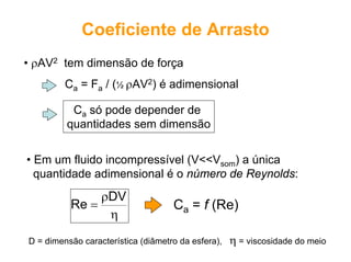 Coeficiente de Arrasto
• ρAV2 tem dimensão de força
Ca = Fa / (½ ρAV2) é adimensional
Ca só pode depender de
quantidades sem dimensão
• Em um fluido incompressível (V<<Vsom) a única
quantidade adimensional é o número de Reynolds:
η
ρ
=
DV
Re Ca = f (Re)
D = dimensão característica (diâmetro da esfera), η = viscosidade do meio
 