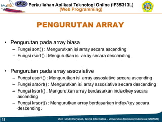 Array pada PHP | PDF