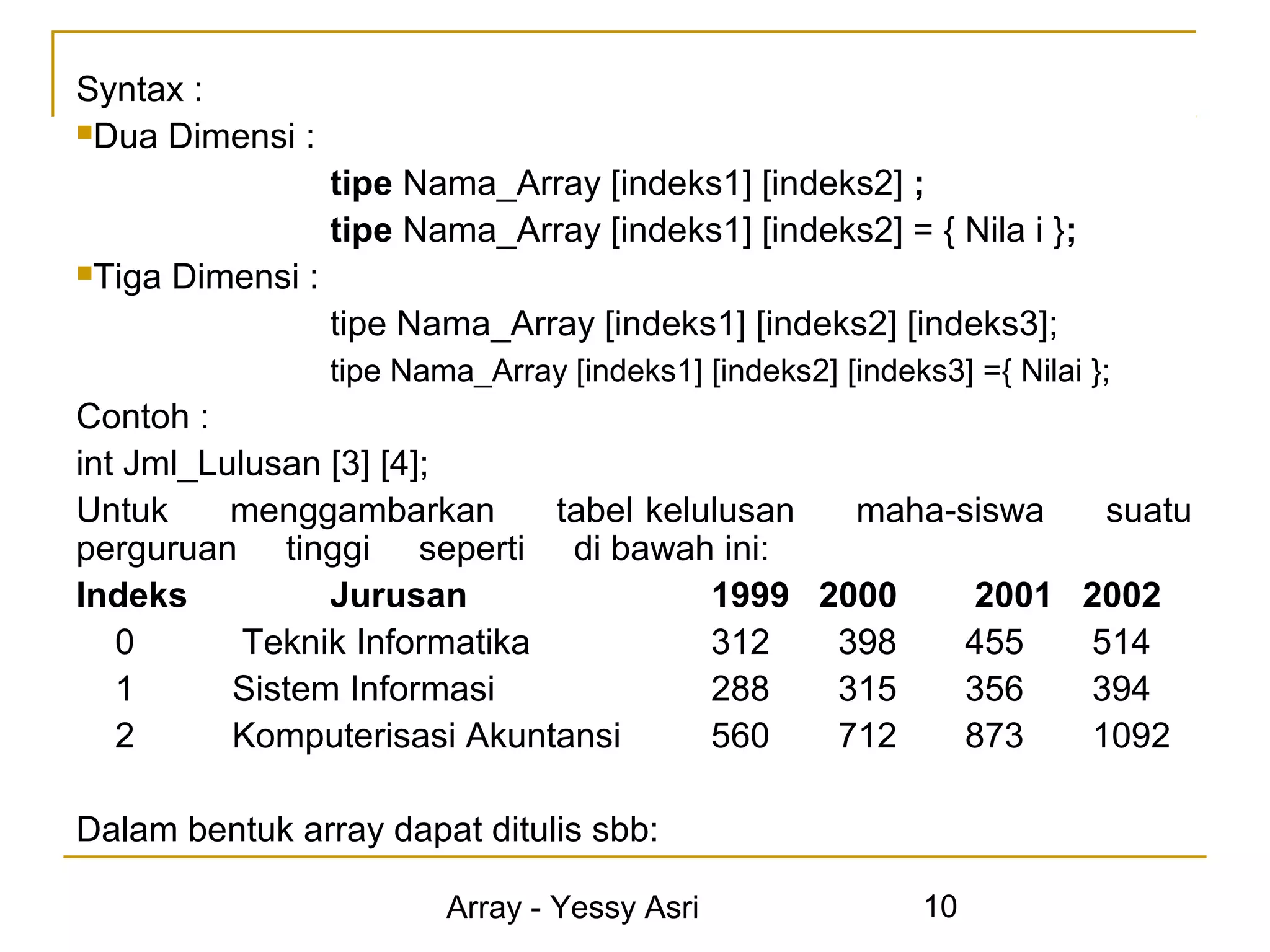 Syntax :
Dua Dimensi :

                    tipe Nama_Array [indeks1] [indeks2] ;
                    tipe Nama_Array [indeks1] [indeks2] = { Nila i };
Tiga   Dimensi :
                    tipe Nama_Array [indeks1] [indeks2] [indeks3];
                    tipe Nama_Array [indeks1] [indeks2] [indeks3] ={ Nilai };
Contoh :
int Jml_Lulusan [3] [4];
Untuk     menggambarkan       tabel kelulusan  maha-siswa  suatu
perguruan tinggi seperti di bawah ini:
Indeks          Jurusan                 1999 2000    2001 2002
   0       Teknik Informatika           312   398   455   514
   1      Sistem Informasi              288   315   356   394
   2      Komputerisasi Akuntansi       560   712   873   1092

Dalam bentuk array dapat ditulis sbb:

                            Array - Yessy Asri                 10
 
