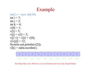 Example
int[] v = new int[10];
int i = 7;
int j = 2;
int k = 4;
v[0] = 1;
v[i] = 5;
v[j] = v[i] + 3;
v[j+1] = v[i] + v[0];
v[v[j]] = 12;
System.out.println(v[2]);
v[k] = stdin.nextInt();
v 00 0 00 0 00 00
v[2]v[0] v[1] v[5]v[3] v[4] v[7]v[6] v[9]v[8]
Ravi Kant Sahu, Asst. Professor @ Lovely Professional University, Punjab (India)
 