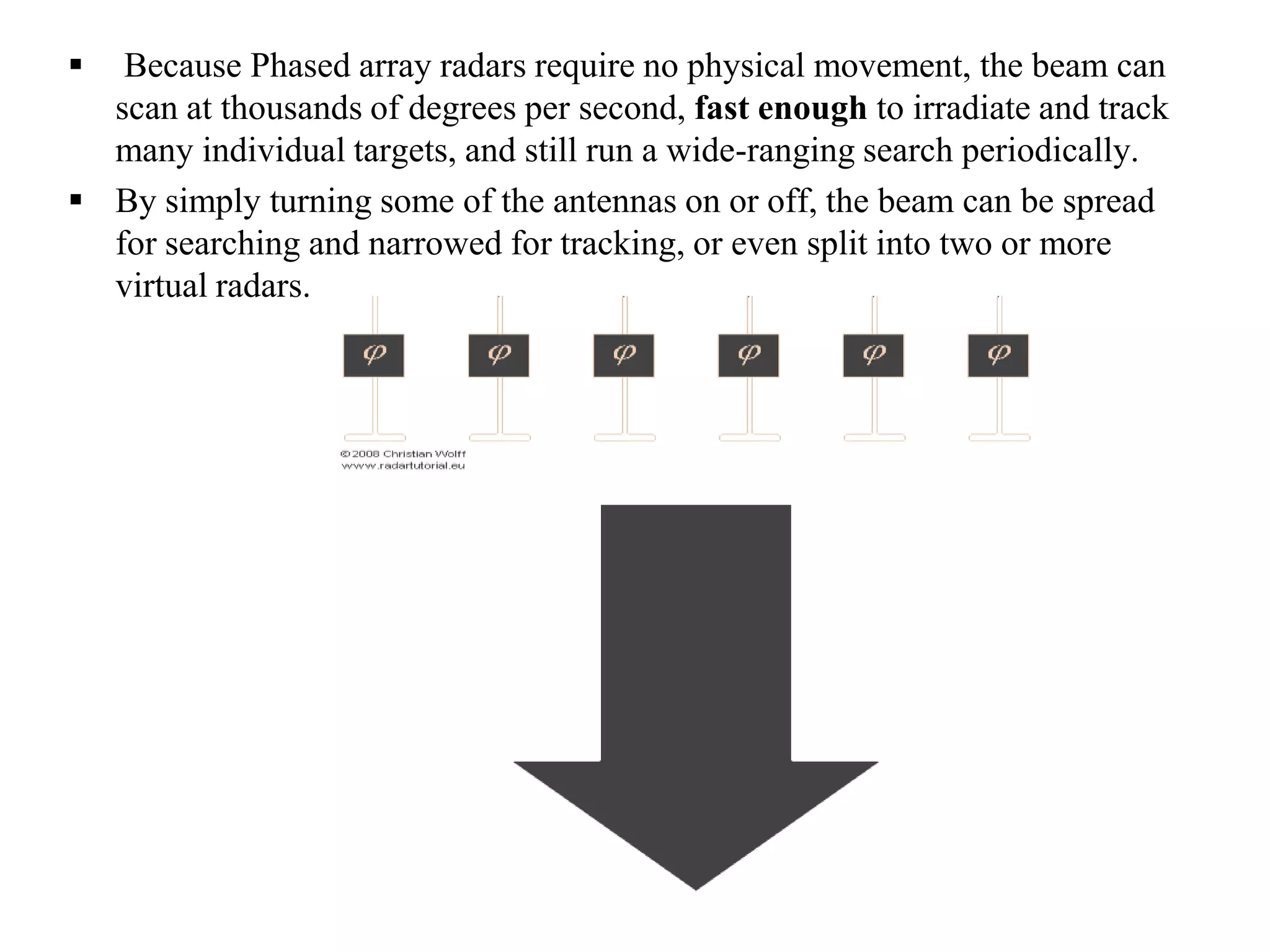 

Because Phased array radars require no physical movement, the beam can
scan at thousands of degrees per second, fast enough to irradiate and track
many individual targets, and still run a wide-ranging search periodically.
 By simply turning some of the antennas on or off, the beam can be spread
for searching and narrowed for tracking, or even split into two or more
virtual radars.

 