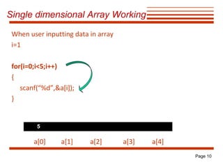 Single dimensional Array Working
When user inputting data in array
i=1
for(i=0;i<5;i++)
{
scanf(“%d”,&a[i]);
}

5

a[0]

a[1]

a[2]

a[3]

a[4]
Page 10

 