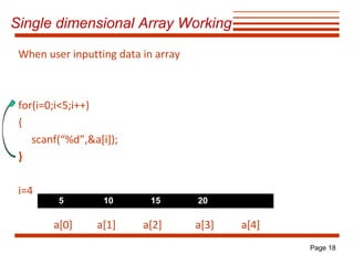 Single dimensional Array Working
When user inputting data in array

for(i=0;i<5;i++)
{
scanf(“%d”,&a[i]);
}
i=4

5

10

15

a[0]

a[1]

a[2]

20

a[3]

a[4]
Page 18

 