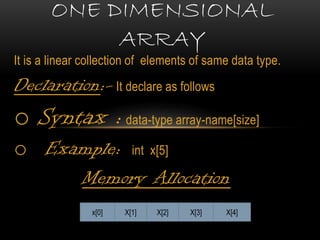 Array | PPT