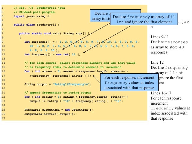 Array in Java