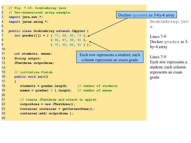 Student Array Java Program Student Array Java Program