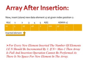 Array operations | PPTX