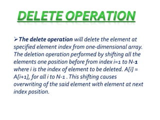 Array operations | PPTX