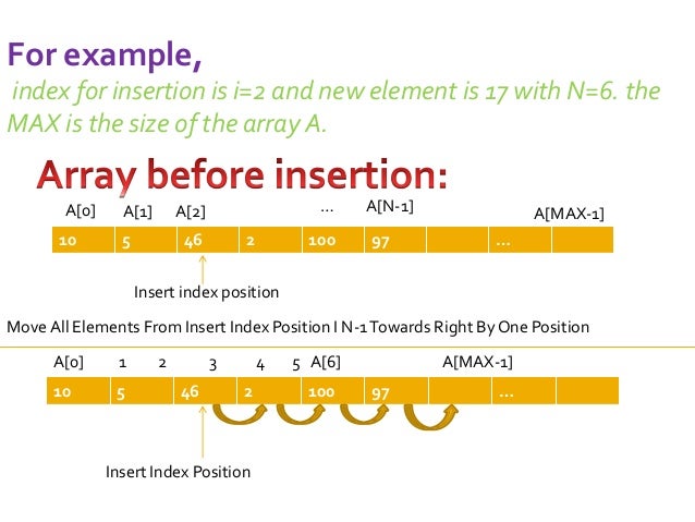 Array operations