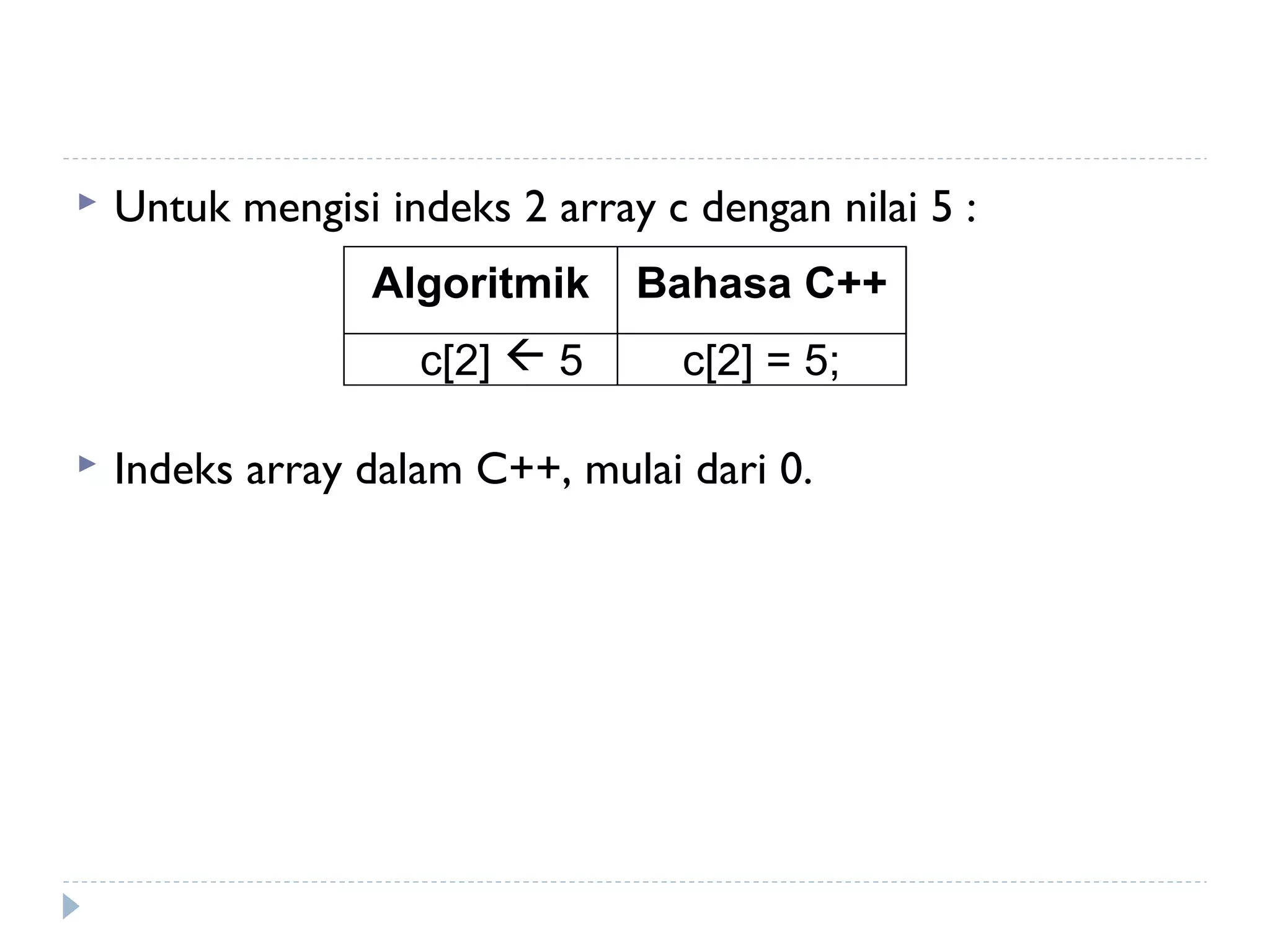  Untuk mengisi indeks 2 array c dengan nilai 5 :
 Indeks array dalam C++, mulai dari 0.
Algoritmik Bahasa C++
c[2]  5 c[2] = 5;
 