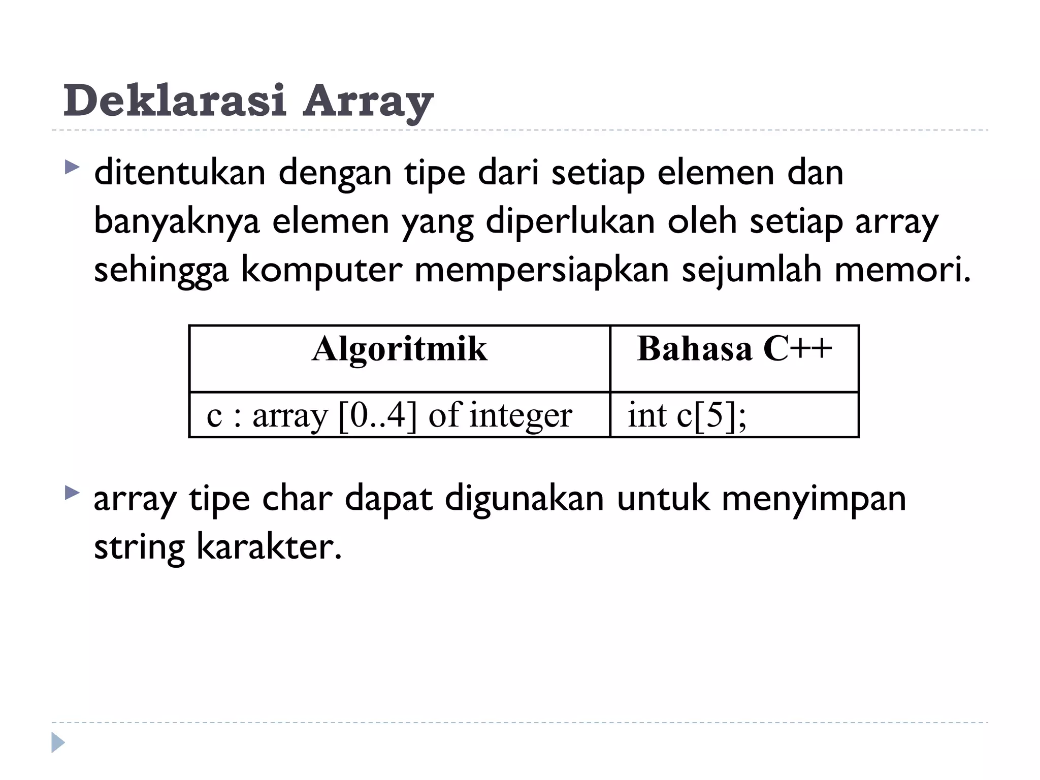 Deklarasi Array
 ditentukan dengan tipe dari setiap elemen dan
banyaknya elemen yang diperlukan oleh setiap array
sehingga komputer mempersiapkan sejumlah memori.
 array tipe char dapat digunakan untuk menyimpan
string karakter.
Algoritmik Bahasa C++
c : array [0..4] of integer int c[5];
 
