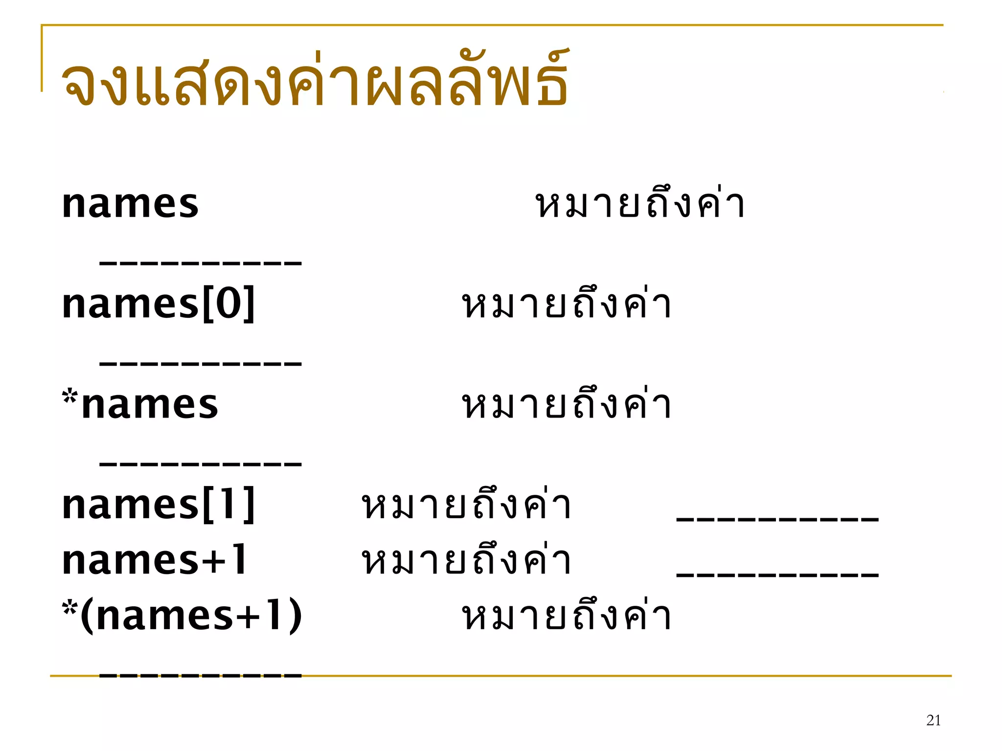 21
จงแสดงค่าผลลัพธ์
names หมายถึงค่า
__________
names[0] หมายถึงค่า
__________
*names หมายถึงค่า
__________
names[1] หมายถึงค่า __________
names+1 หมายถึงค่า __________
*(names+1) หมายถึงค่า
__________
 