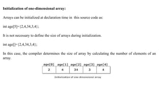 Array | PPT