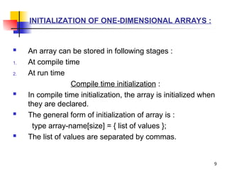 uderstanding arrays and how to declare arrays | PPT