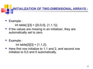 Array in c | PPT