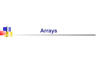 Array in c | PPT