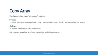 Array in Java | PPT