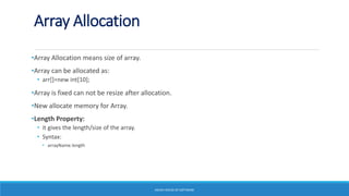 Array in Java | PPT