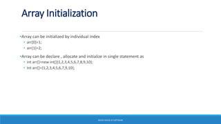Array in Java | PPT