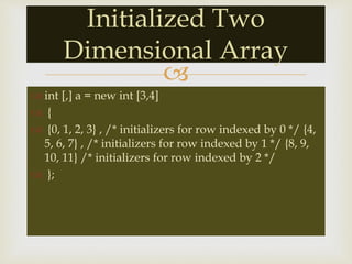 
 int [,] a = new int [3,4]
 {
 {0, 1, 2, 3} , /* initializers for row indexed by 0 */ {4,
5, 6, 7} , /* initializers for row indexed by 1 */ {8, 9,
10, 11} /* initializers for row indexed by 2 */
 };
Initialized Two
Dimensional Array
 