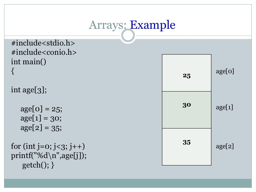 Array,MULTI ARRAY, IN C